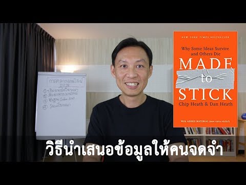 ค้อนของ ธ อร์ในร้านขายยา ค่าธรรมเนียมเพิ่มความแข็งแรง