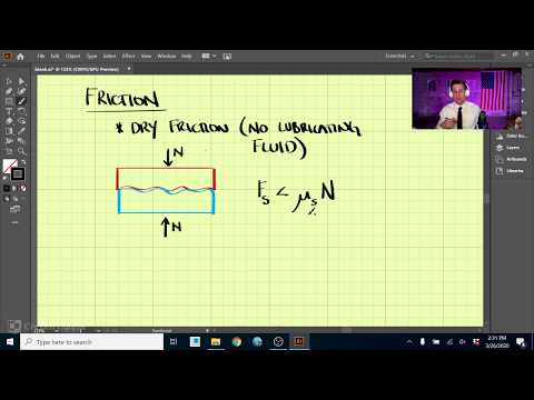 Statics - Chapter 8 (1 of 2): Introduction to Friction