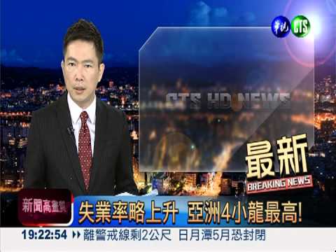 失業率略上升 亞洲4小龍最高!