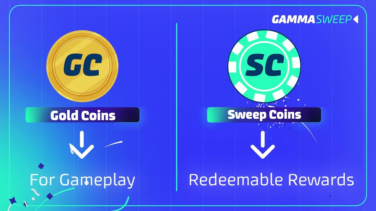 What Is a Sweepstakes Casino? | How It Works, Legal Model & Examples (2026 Guide)