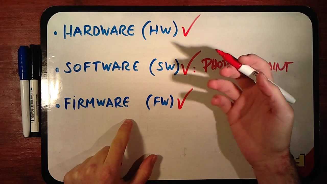 Diferencia entre hardware, software y firmware - Partes del ordenador