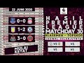 Hasil Liga inggris: Everton vs Liverpool (0-0) Klasemen Liga Inggris Terbaru dan Jadwal Malam Ini Hasil Liga inggris: Everton vs Liverpool (0-0) Klasemen Liga Inggris Terbaru dan Jadwal Malam Ini