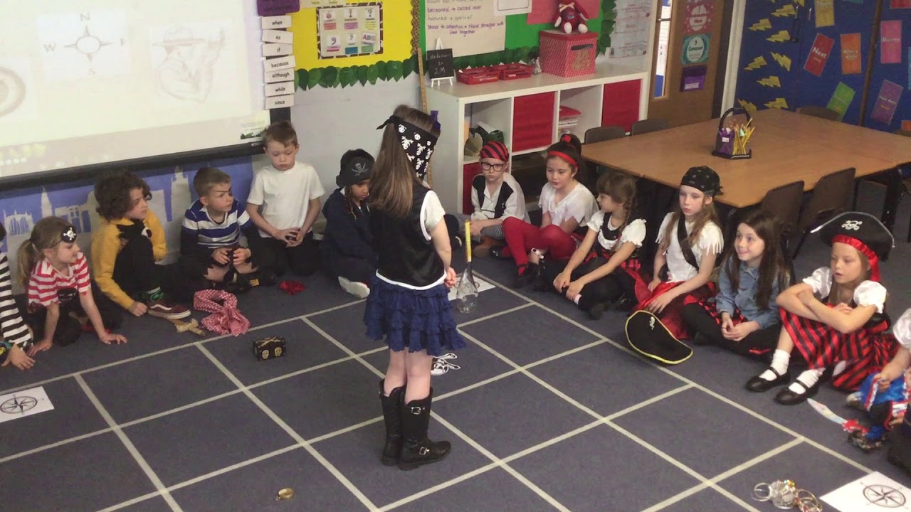 Treasure map instructions Year 2