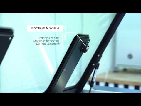 Höchstgeschwindigkeit und IRIS™ Kamera-System