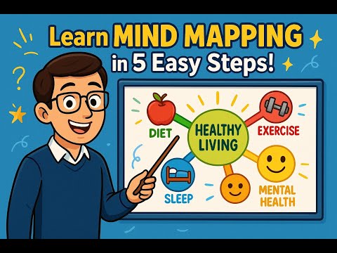 Mind Mapping | How to Create a Mind Map | Example | Exercise