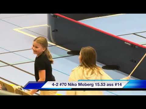 Highlights Div.1 Södra Götaland Åstorp/Kvidinge IBS - Malmhaug IBF 6-5 sudden