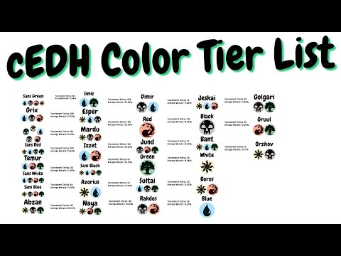 Color tierlist what is the best color in cEDH