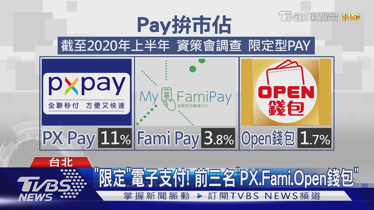 婆媽崩潰!連鎖超市1月1日起 取消「報電話」集點