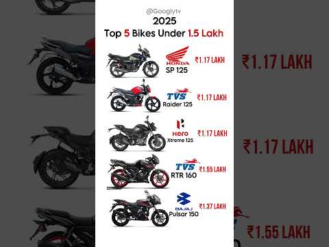 Top 5 Bikes Under 1.5 Lakh in 2025 #heroxtreme125r