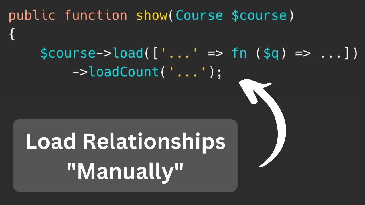 Eloquent Relation Example: Load, LoadCount and withWhereHas