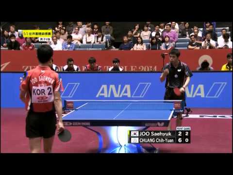 2014 WTTTC (MT-QF/KOR-TPE/m4) JOO Se-Hyuk Vs CHUANG Chih-Yuan [HD] [Full Match/Chinese]