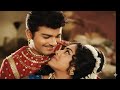 Uyir Nee Unakkoru Udal Naan Movie Penne Nee Vazhga P Susheela Vaalee Music K V Mahadevan