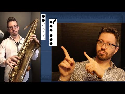 🎷 Tenor Sax Finger Chart   Bb Tenor Saxophone Fingerings for Notes