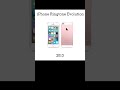 IPhone Ringtone Evolution