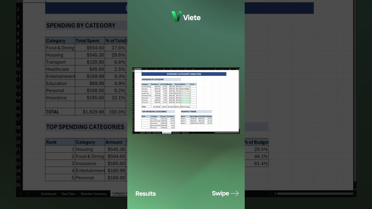 Video tutorial thumbnail: Family Expense Tracker Tutorial - Learn how to build a comprehensive family expense tracking system using viete ai. learn to create automated budgets and spending analysis.
