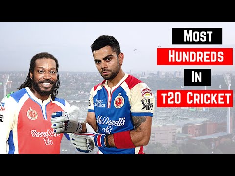 Most Centuries in T20 Cricket - Top 15 Batsmen