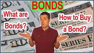 What is a Bond? How to Buy a Bond (Fidelity Example)
