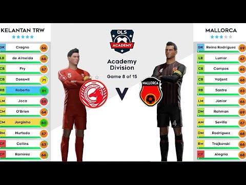 Kelantan vs Mallorca  |  DLS21  |  Highlights Gameplays