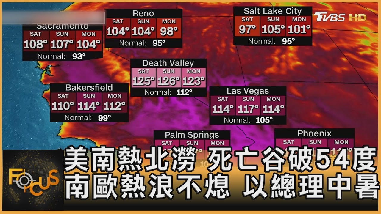 美南熱北澇.死亡谷破54度　南歐熱浪不熄.以總理中暑