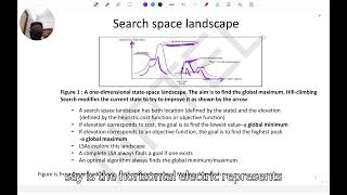AI Episode 12 | Local Search in AI | Hill Climbing, Random Restart & Stochastic Search Explained