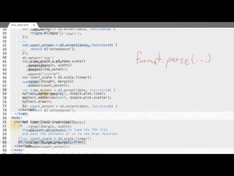 What is Data Visualization Data Visualization and D3 js