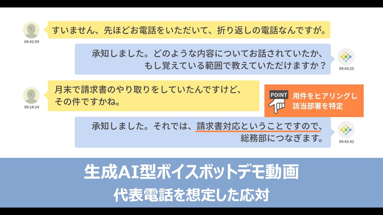 YouTube動画を再生