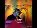 Best Non Disney Villains At Each Year 1980 Present Part 1
