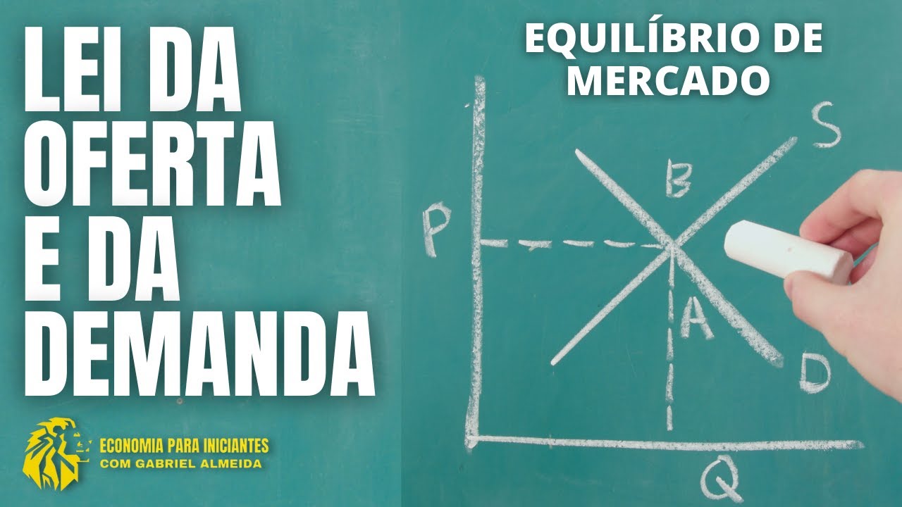 LEI DA OFERTA E DA DEMANDA | EQUILÍBRIO DE MERCADO | ECONOMIA