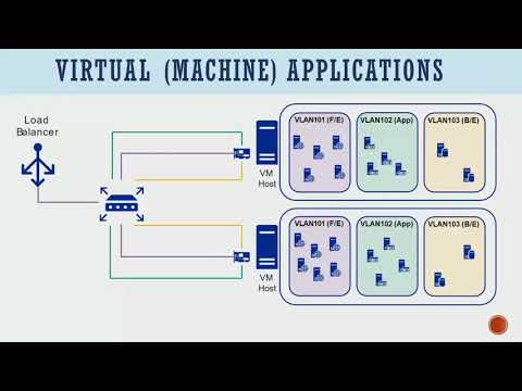 CloudProgramming Deployment&Integration 1   2021 01 05 #efed5fb0