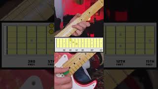 Hendrix Chords To IMPRESS (Try this!)