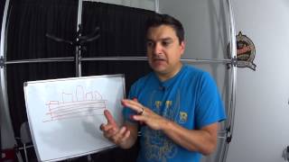 Dylan Talks Tone Ep #34 Vintage vs Modern Pickups