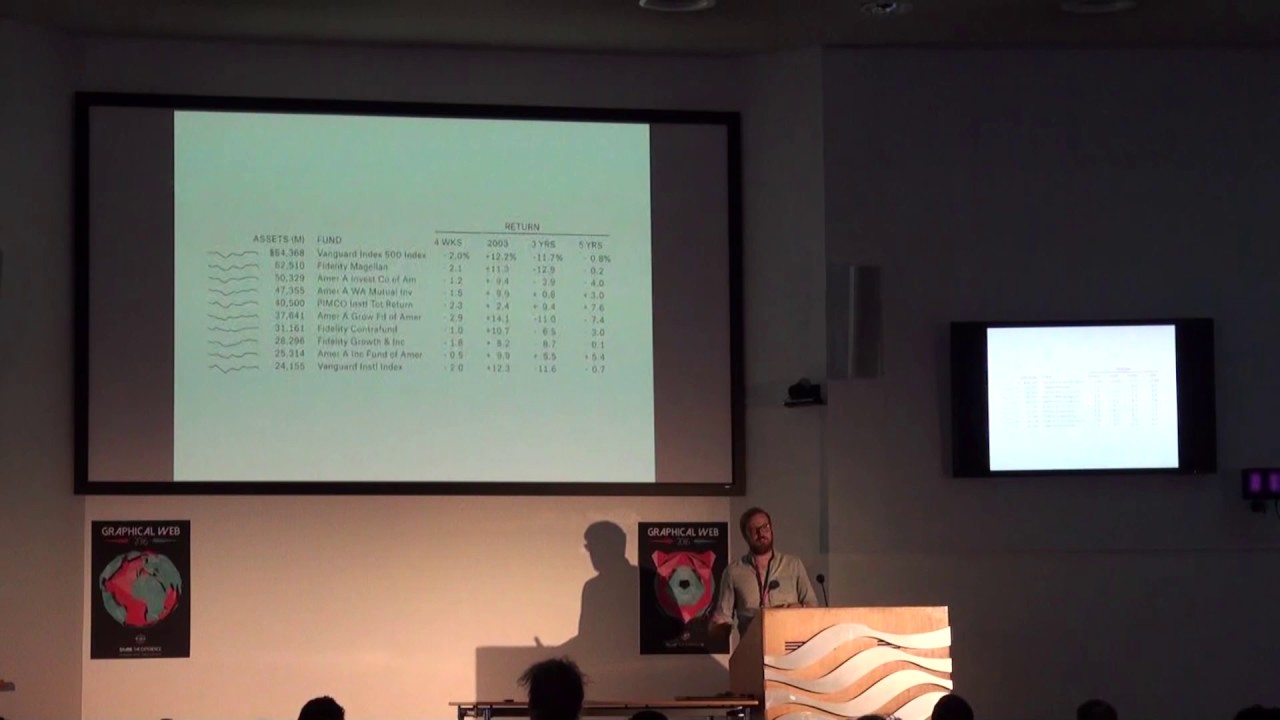 Matthew Strom - Tiny Data Visualisations @ Graphical Web 2016