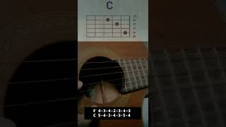 Download lagu Tutorial intro peterpan semua tentang kita #tutorialgitar #gitarakustik #semuatentangkita #peterpan mp3 Download lagu Tutorial intro peterpan semua tentang kita #tutorialgitar #gitarakustik #semuatentangkita #peterpan mp3