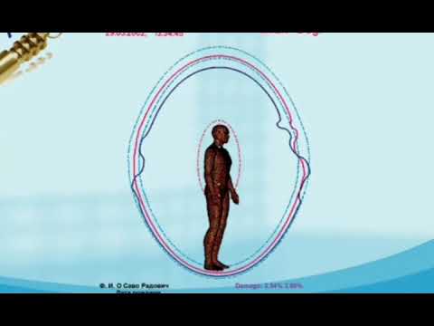 Neutralizator serb ispituvanja