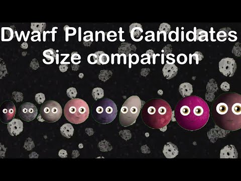 Dwarf planet candidates size comparison