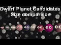 Dwarf planet candidates size comparison