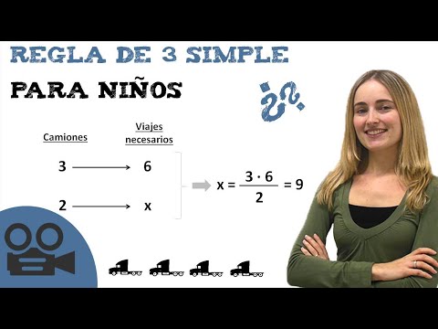 Regla de 3 simple para niños