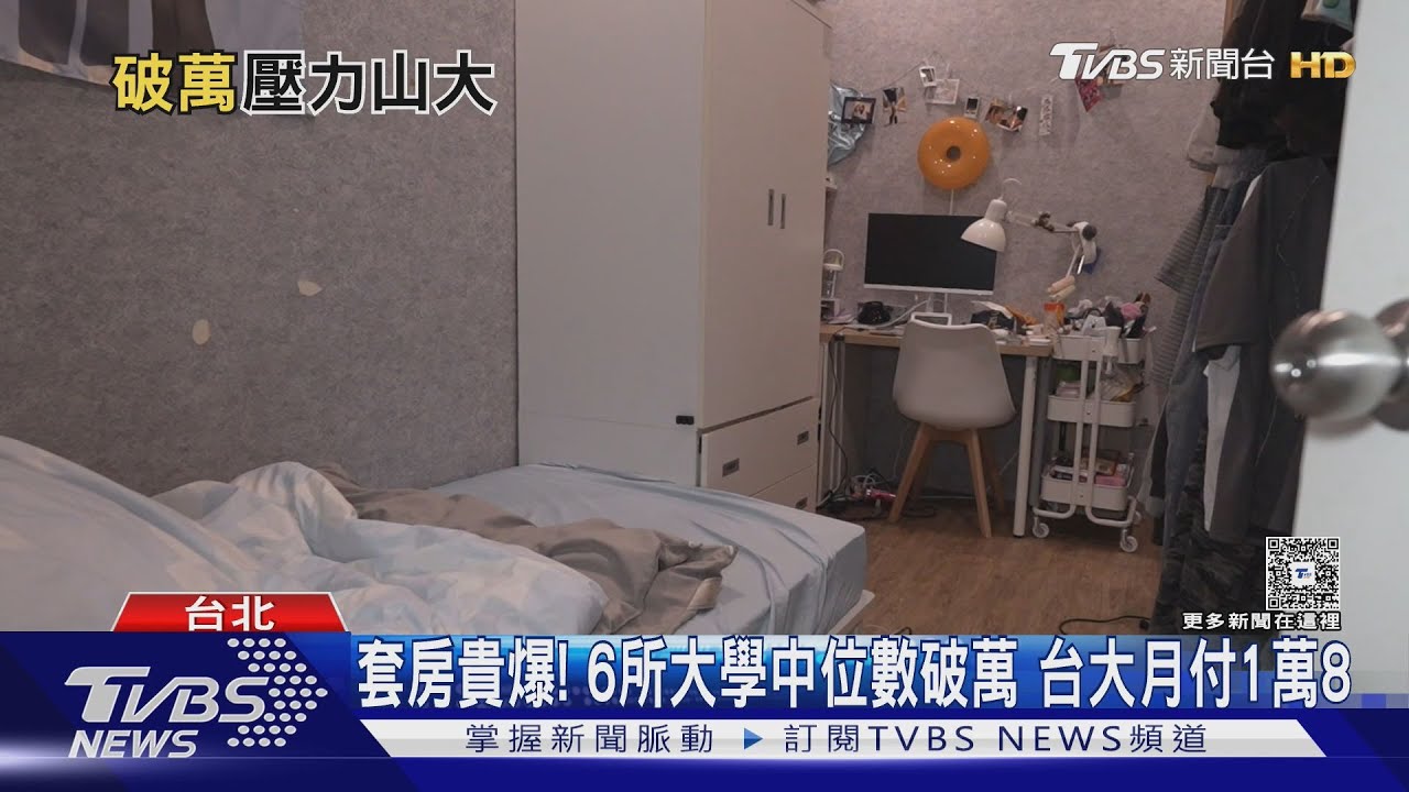 開學租金飆破萬!台大周邊單月燒1.8萬 學生叫苦連天