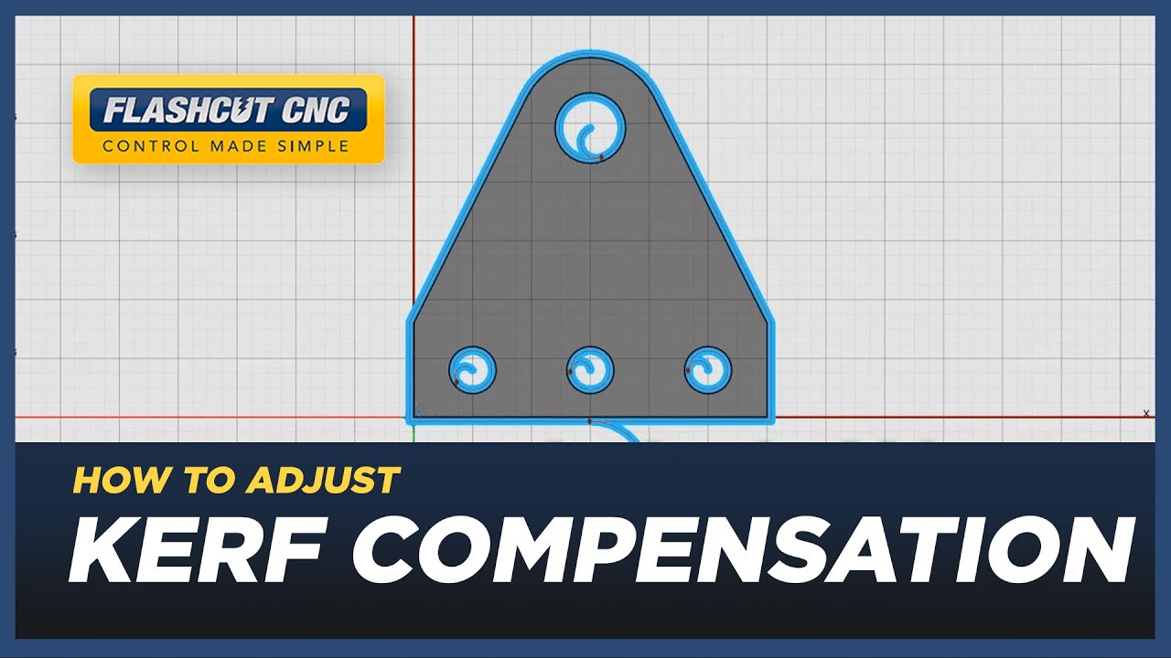 Kerf Compensation for Toolpaths - FlashCut CAD/CAM/CNC Software