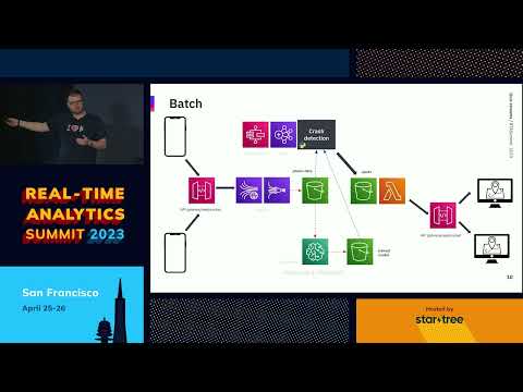 Quix Streams—a Python-Kafka Library for Data-Intensive Workloads (Tomas Neubauer) | RTA Summit 2023