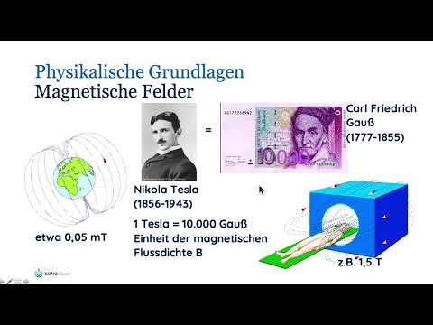 Grundlagen der MRT Technik, Teil1
