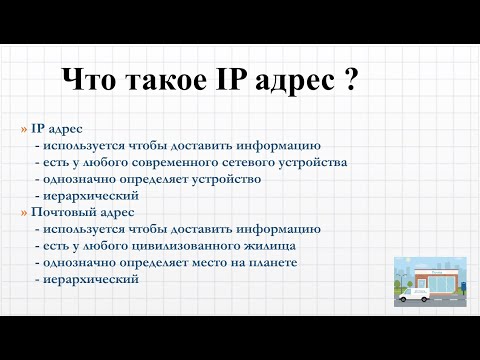 4.1 Что такое IP адрес ? Маршрутизация и коммутация для начинающих
