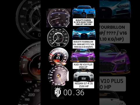 2500 HP Audi #R8 vs 2100 Nissan #GT-R vs 1800 HP  #tourbillon vs 1500 HP #Chiron