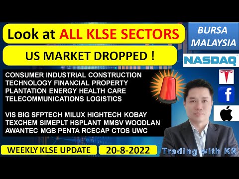 Weekly KLSE BURSA Update - 20-8-2022 - Look at ALL KLSE SECTORS 💥US MARKET DROPPED !💥 VIS BIG
