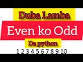 Duba Lamba Even Ce Ko Odd Da Python EVEN NUMBERS ODD NUMBERS Python Da Yaren Hausa