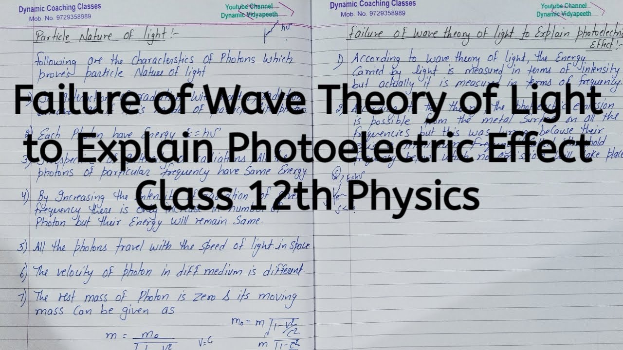 Failure of Wave Theory, Chapter 11, Dual Nature of Radiation and Matter, Class 12 Physics