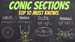 All of CONIC SECTIONS in under 1 hour!