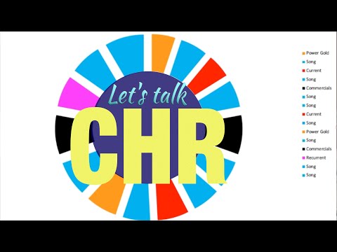 L33 | The CHR format. Picking apart Z100. And the math involved in rotations.