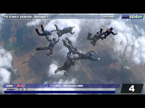 UK Nationals 2021 - MicroClim8