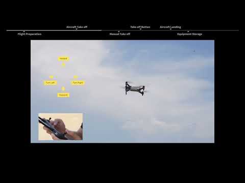 First-Time Use Tips & Precautions - Autel EVO Lite 640T Enterprise Drone